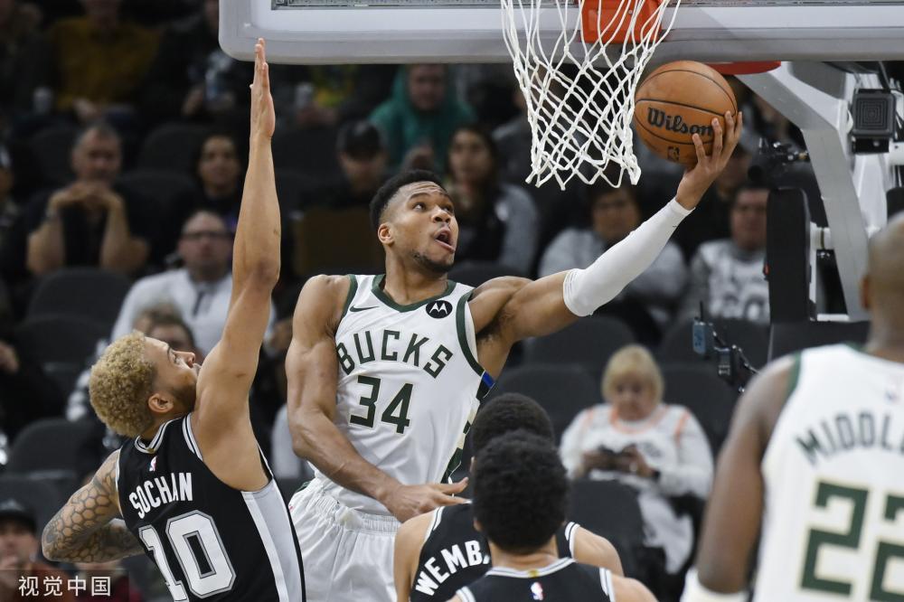 上自我调适 上自我调适